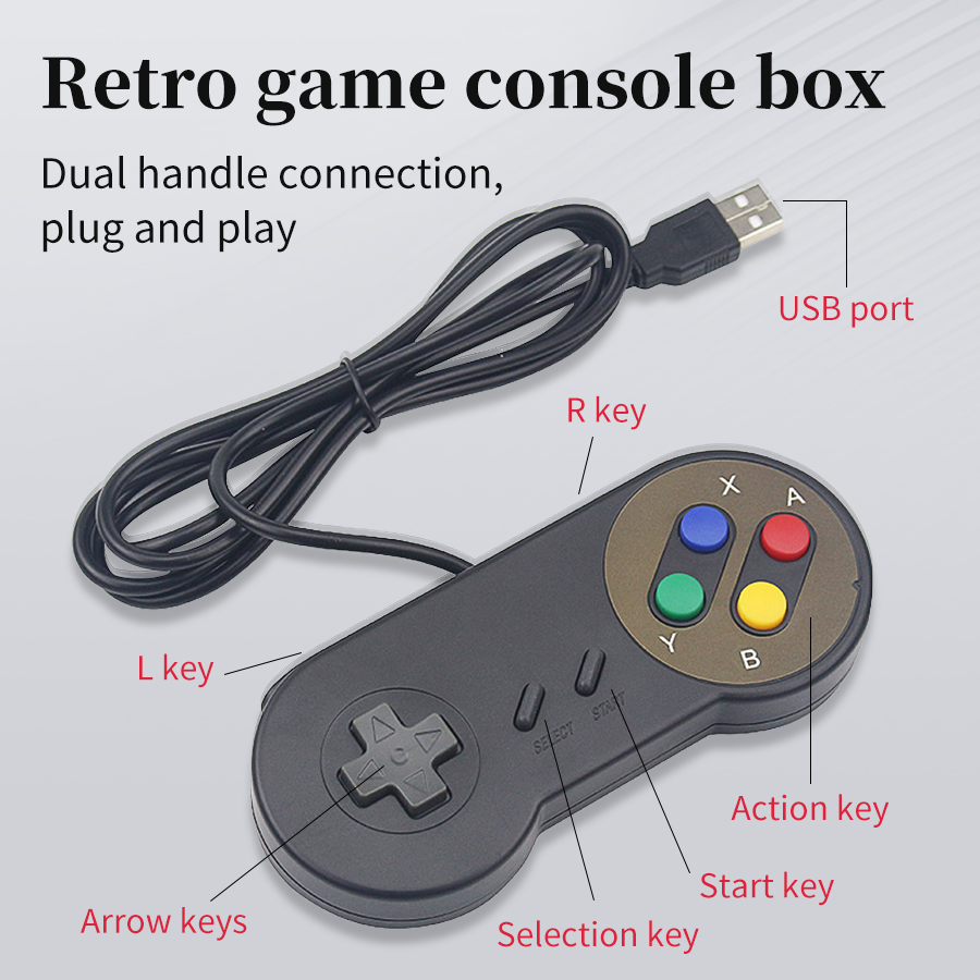 Retro Gaming Raspberry Pi 5 - Игровой USB-геймпад Plug and Play для